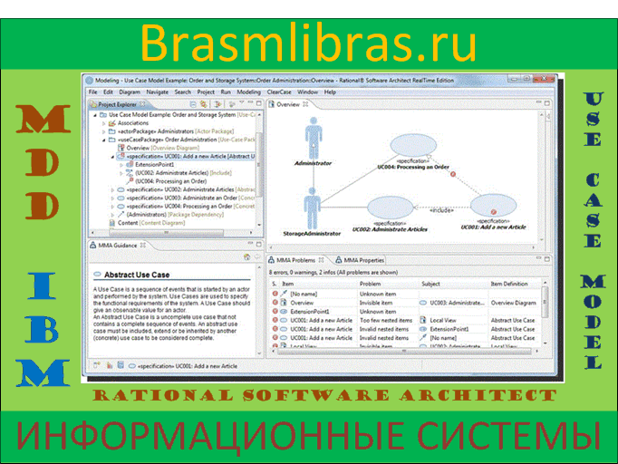 Проектирование информационных систем с RSA - модель вариантов использования