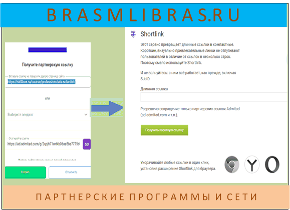 Как укоротить партнерскую ссылка с помощью инструмента Shortlink