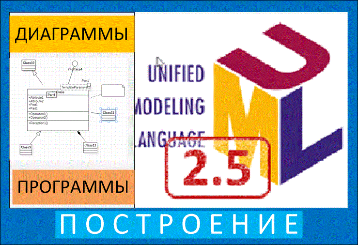 Построение UML диаграмм