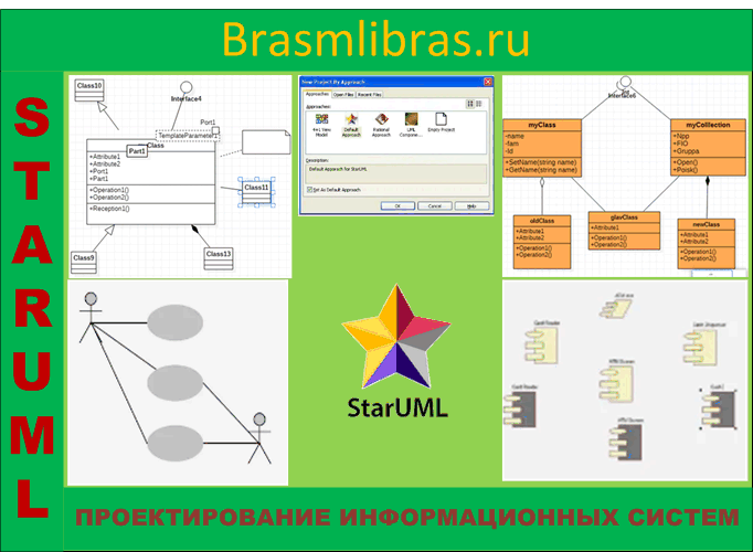 Построение UML диаграммы классов в StarUML