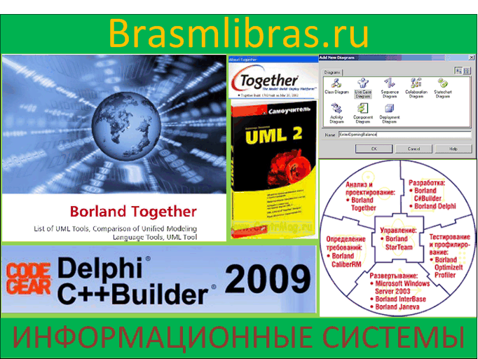 Построение UML диаграмм в Borland Together